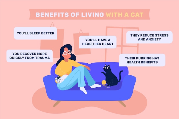Beneficios de vivir con una mascota