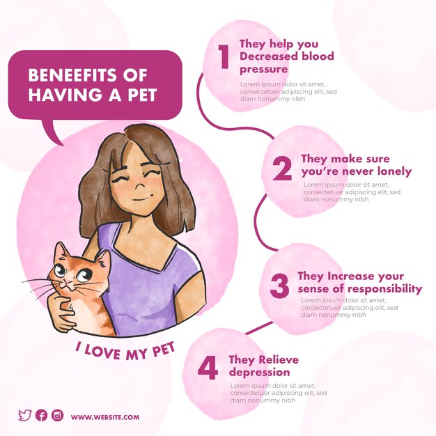 Beneficios de vivir con plantilla para mascotas