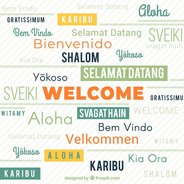 Bienvenido en diferentes idiomas