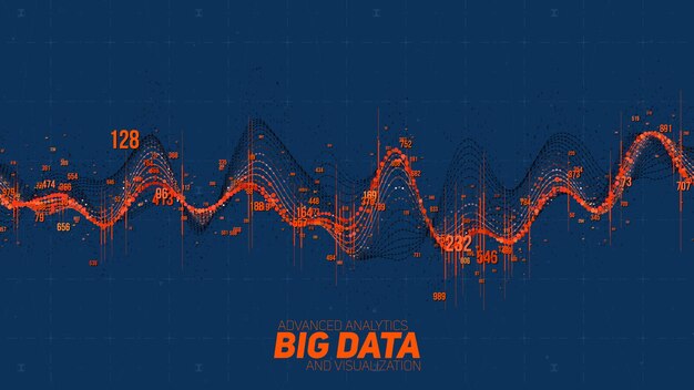 Big data visualización de onda azul Infografía futurista Diseño estético de información Complejidad de datos visuales Análisis de gráficos de negocios complejos Representación de redes sociales Gráfico de datos abstractos
