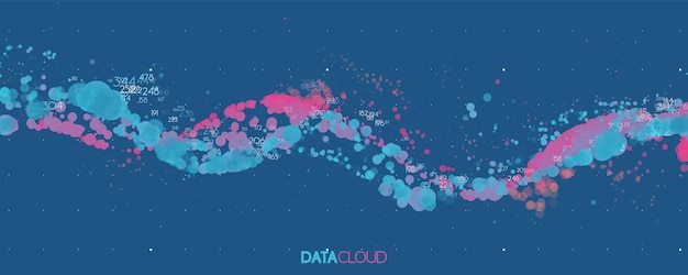 Big data visualización de onda azul Infografía futurista Diseño estético de información Complejidad de datos visuales Análisis de gráficos de negocios complejos Representación de redes sociales Gráfico de datos abstractos