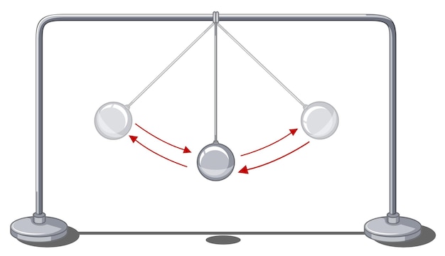 Vector gratuito bola de gravedad balanceándose a izquierda y derecha