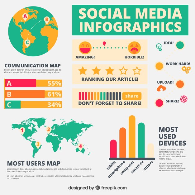Bonita infografía de medios sociales en diseño plano 