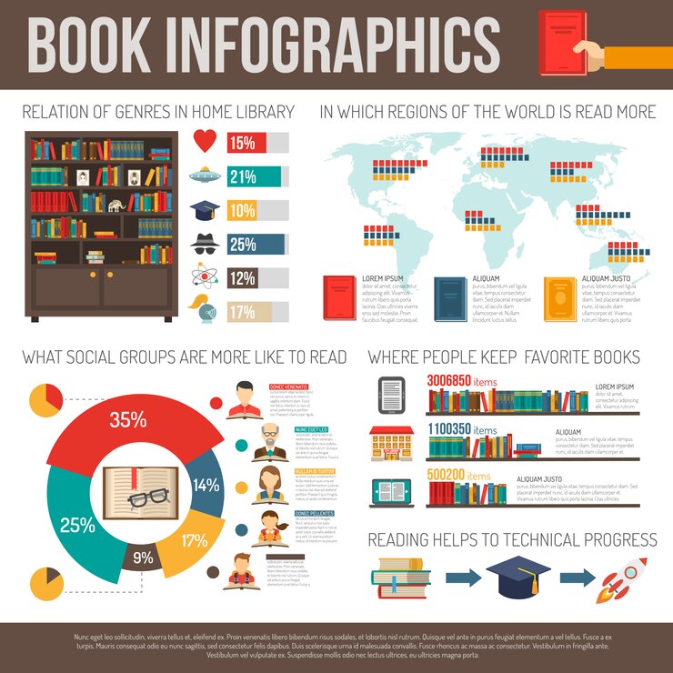 Vector gratuito books reading research infographic presentación diseño