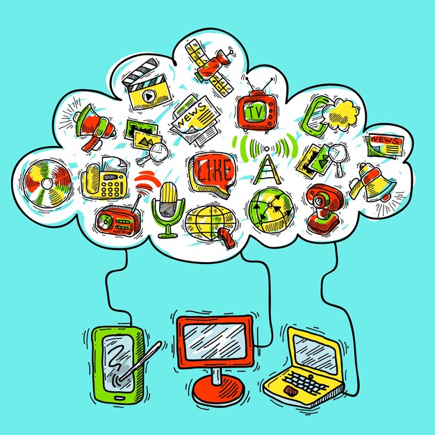 Bosquejo del concepto de comunicación