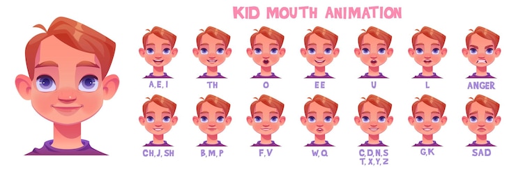 Vector gratuito boy boca animación expresión pronunciación