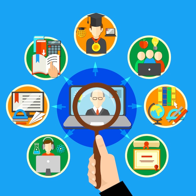 Buscando E Learning Composition