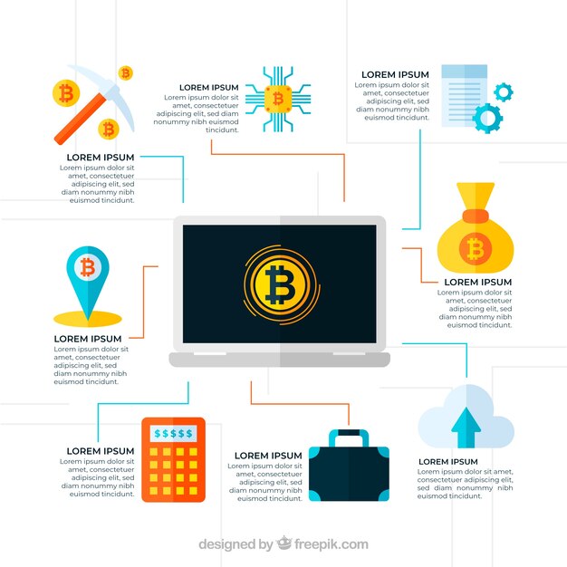 Cadena articulada de infografía en estilo plano