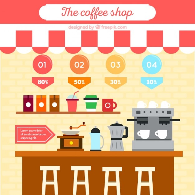 Vector gratuito cafetería con elementos