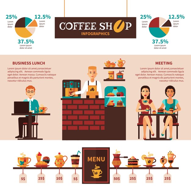 Cafetería Menú Infografía Banner