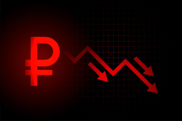 Caída de los precios del rublo debido al colapso