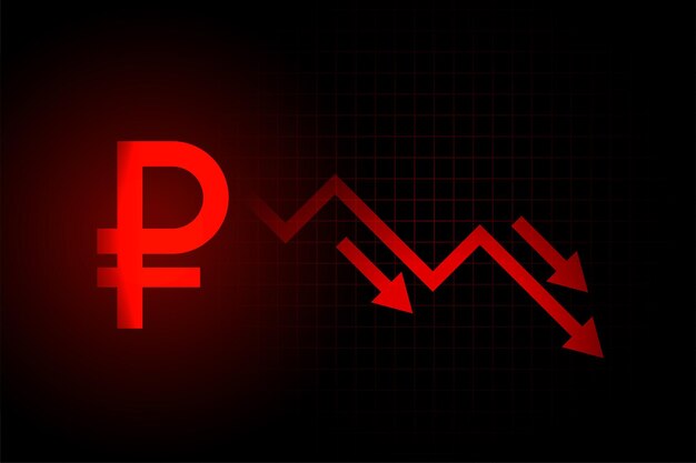Caída de los precios del rublo debido al colapso