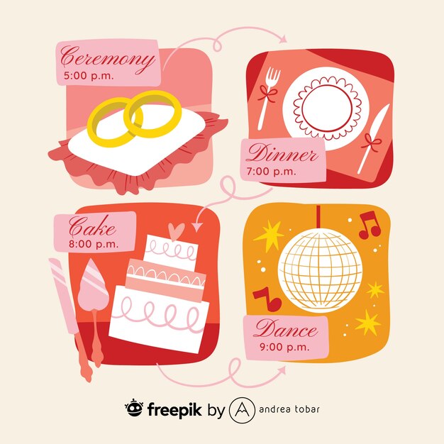 Calendario de bodas