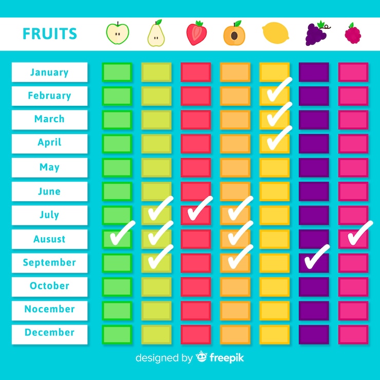 Vector gratuito calendario colorido de verduras y frutas estacionales