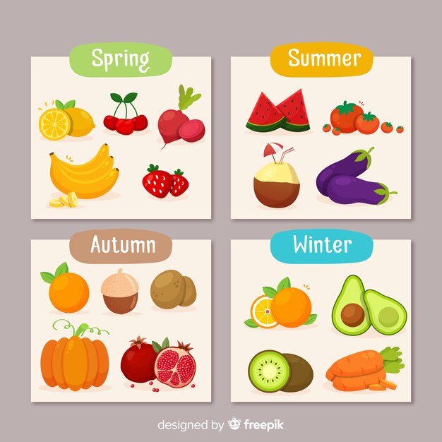 Calendario de temporadas de frutas y verduras
