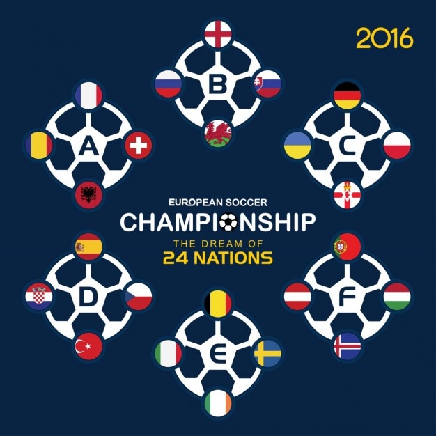 Campeonato de fútbol europeo 24 naciones