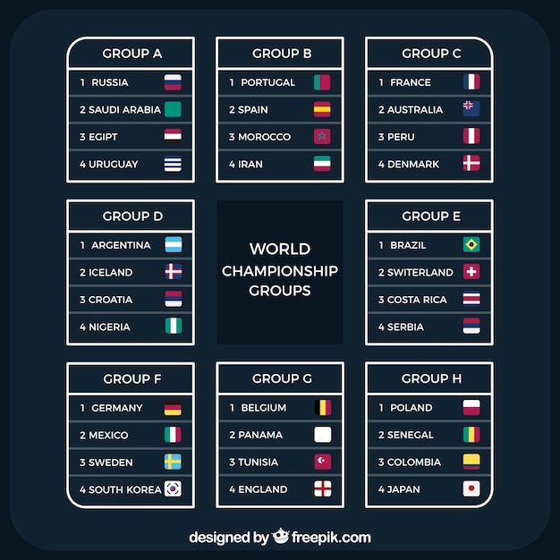 Vector gratuito campeonato mundial de fútbol con diferentes equipos