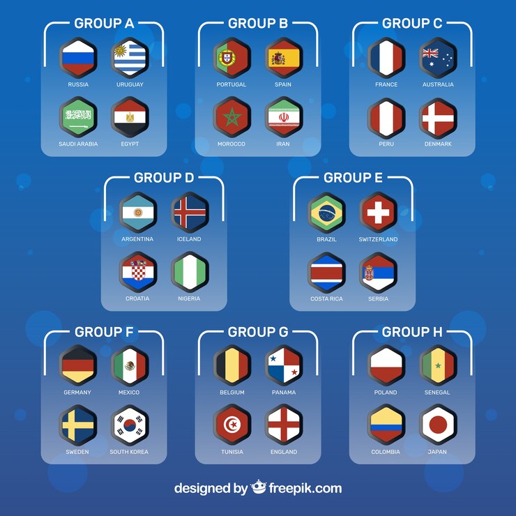 Vector gratuito campeonato mundial de fútbol con grupos de diferentes países