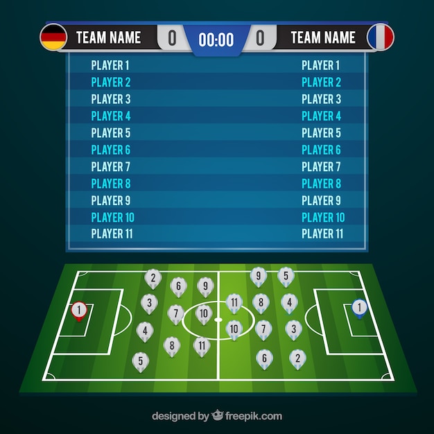 Campo de fútbol con marcador con diferentes jugadores