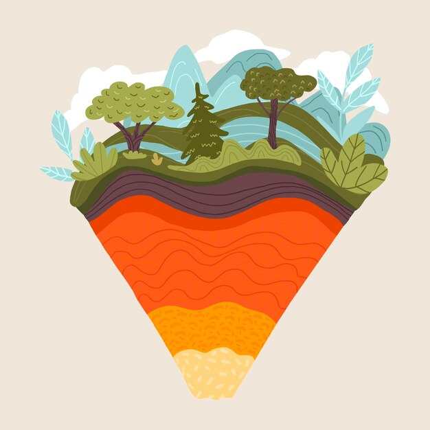 Capas de la tierra dibujadas a mano ilustradas