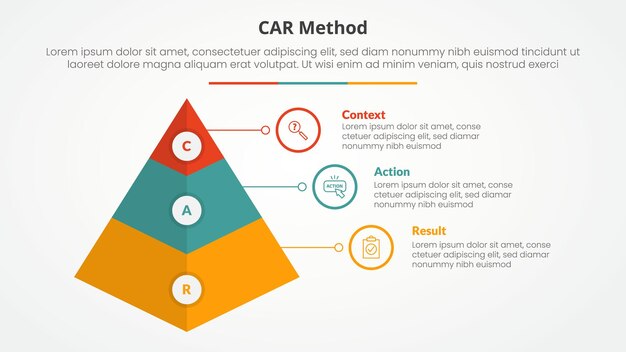 CAR interview model infographic concept for slide presentation with 3d pyramid shape with 3 point list with flat style