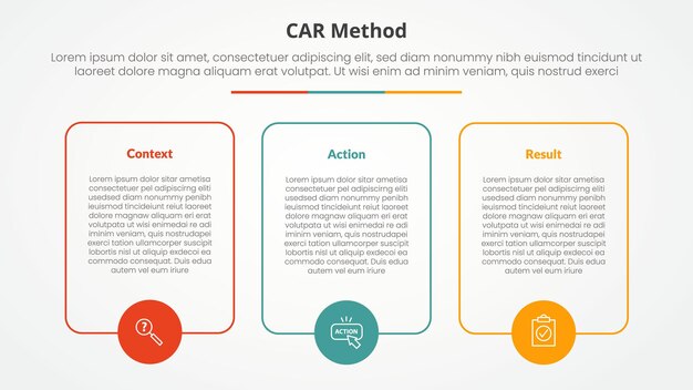 CAR interview model infographic concept for slide presentation with big box outline with circle on bottom with 3 point list with flat style