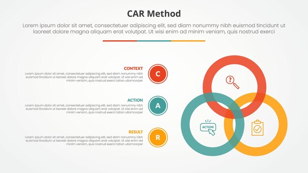 CAR interview model infographic concept for slide presentation with big circle blending connection with 3 point list with flat style