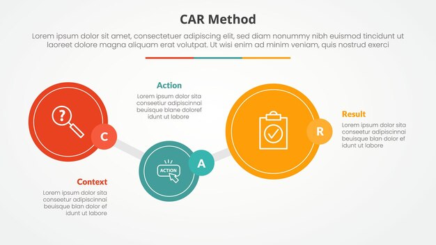 CAR interview model infographic concept for slide presentation with big circle timeline up and down with 3 point list with flat style