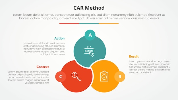 CAR interview model infographic concept for slide presentation with big circle venn linked union badge opposite with 3 point list with flat style