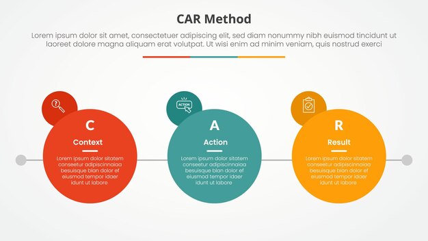 CAR interview model infographic concept for slide presentation with big circle with small circle badge on side with 3 point list with flat style