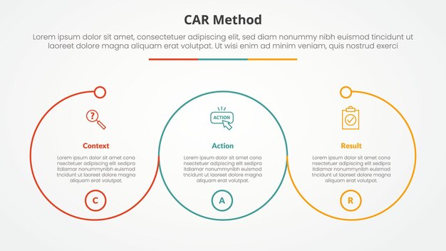 CAR interview model infographic concept for slide presentation with big outline circle circular cycle with 3 point list with flat style