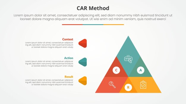 CAR interview model infographic concept for slide presentation with big pyramid shape venn blending with 3 point list with flat style