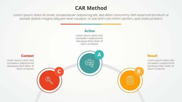 CAR interview model infographic concept for slide presentation with circle outline linked circular on half circle with 3 point list with flat style