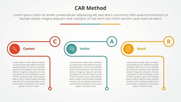 CAR interview model infographic concept for slide presentation with creative outline table circle with 3 point list with flat style