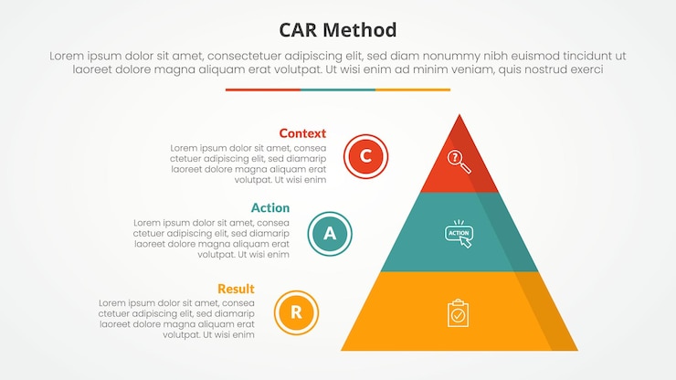 Vector gratuito car interview model infographic concept for slide presentation with pyramid and circle outline point list with 3 point list with flat style