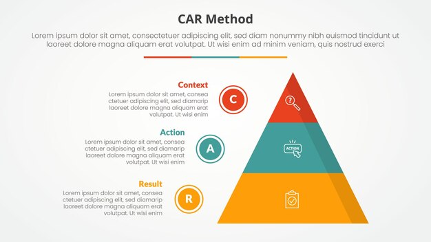 CAR interview model infographic concept for slide presentation with pyramid and circle outline point list with 3 point list with flat style
