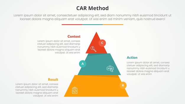 CAR interview model infographic concept for slide presentation with pyramid slice divide move wobble with 3 point list with flat style