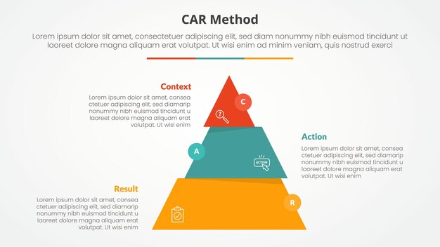 CAR interview model infographic concept for slide presentation with pyramid slice divide move wobble with 3 point list with flat style