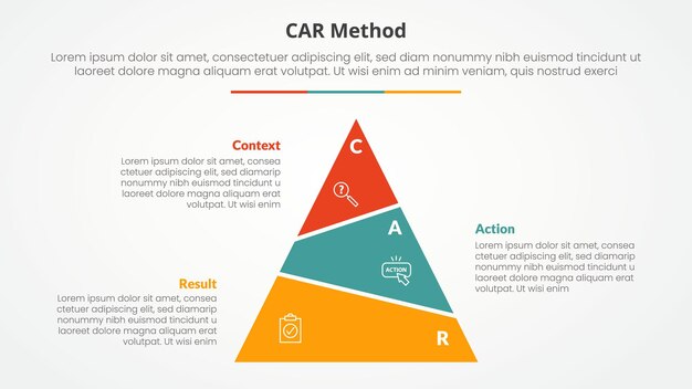 CAR interview model infographic concept for slide presentation with slice pyramid unbalance with 3 point list with flat style