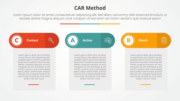 CAR interview model infographic concept for slide presentation with table box and round header with 3 point list with flat style