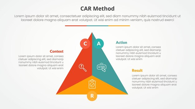 CAR interview model infographic concept for slide presentation with triangle cycle circular center circle badge with 3 point list with flat style