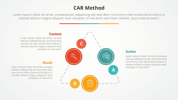 CAR interview model infographic concept for slide presentation with triangle cycle circular on triangle line connected with 3 point list with flat style