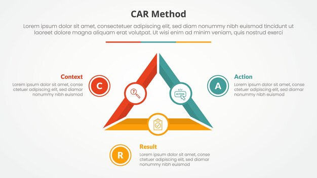 CAR interview model infographic concept for slide presentation with triangle cycle circular outline circle piechart with 3 point list with flat style