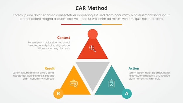 CAR interview model infographic concept for slide presentation with triangle cycle circular shape slice with circle badge with 3 point list with flat style