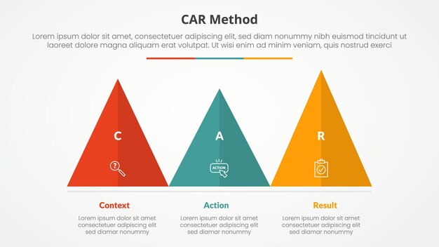 CAR interview model infographic concept for slide presentation with triangle pyramid shape horizontal with 3 point list with flat style