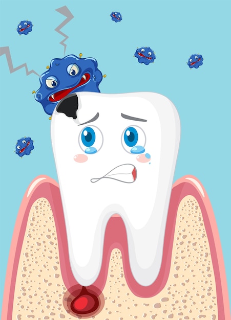 Caries de dibujos animados con bacterias sobre fondo azul