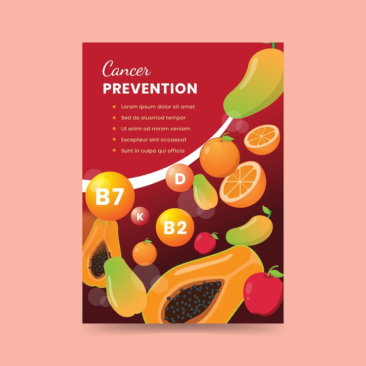 Vector gratuito cartel de alimentos saludables para la prevención del cáncer.