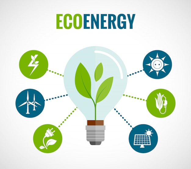 Vector gratuito cartel de composición de iconos planos de energía ecológica