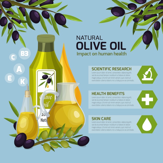 Cartel de dibujos animados de infografías de aceite de oliva