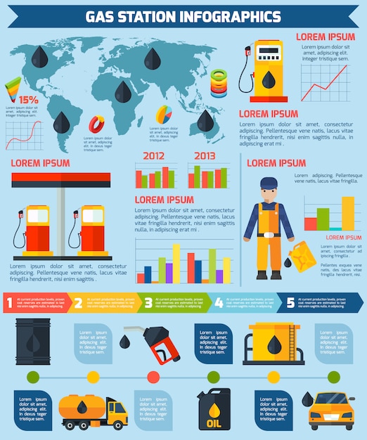 Cartel de diseño de infografía mundial de gasolinera